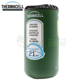 Mini Halo – Waldgrünes Mückenschutzmittel