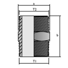Dimensiones del pezón Hansen
